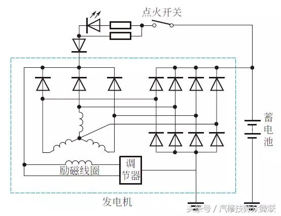 汽油220v发电机不发电故障维修,家用汽油发电机故障与维修视频