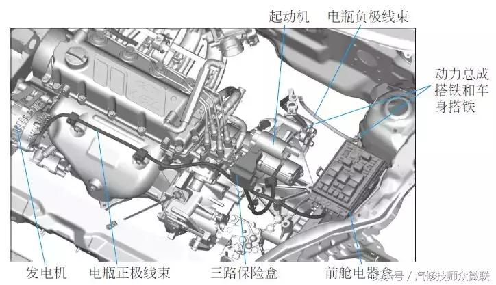 汽油220v发电机不发电故障维修,家用汽油发电机故障与维修视频