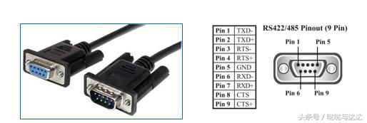 modbus通讯协议详解单片机,modbus通讯地址40001什么意思
