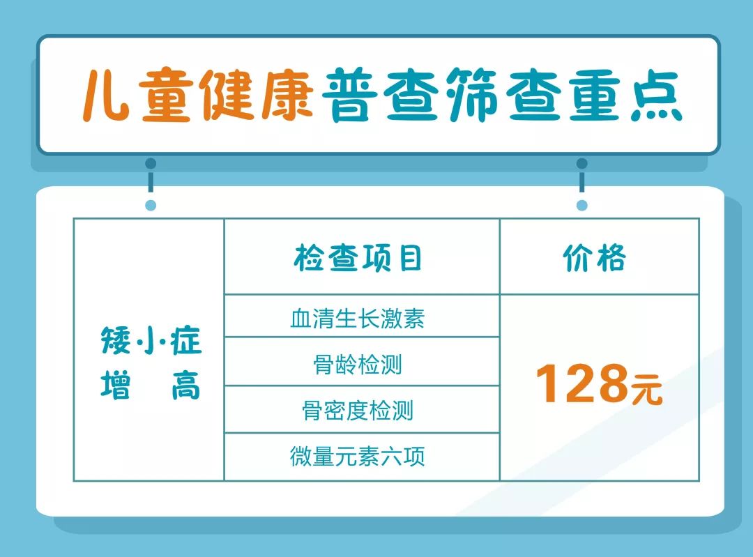 本周末！北京天坛医院的儿科专家“空降”杭州，还有50个专家号可预约申请！