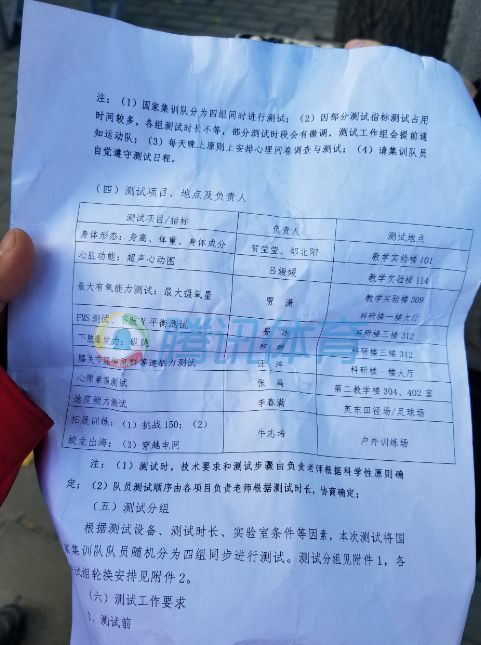 国足2022世界杯预选赛备战,国足2022世界杯预选赛队员