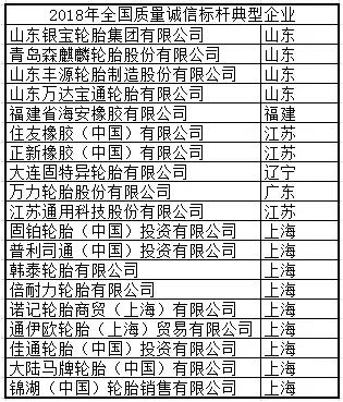 轮胎企业银宝,银宝轮胎集团简介