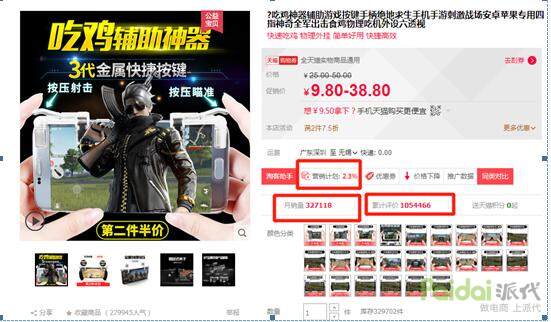 淘宝淘客怎么推广,淘宝客推广打造爆款