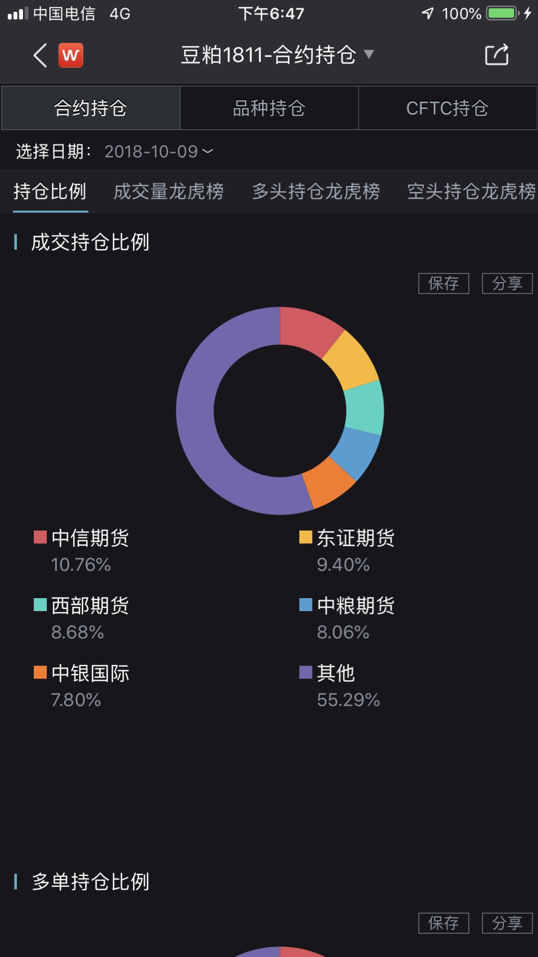 wind金融终端绿色版,wind金融终端移动版app