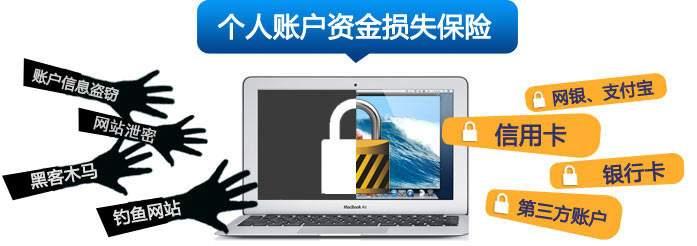 苹果id被盗支付宝被免密支付,支付宝苹果账号被盗刷怎么办