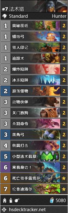 炉石传说nga第11期,炉石nga周报