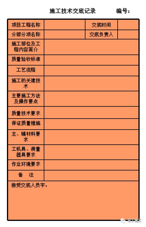 专家讲解施工方案,专家论证的施工方案目录
