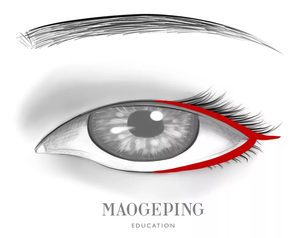 单眼皮不画眼线只画眼影好看吗,同样的单眼皮为啥觉得你的好看