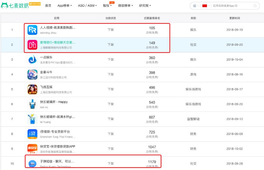 斗鱼和*弹子**短信被AppStore下架！作为ASOer，该怎么办？
