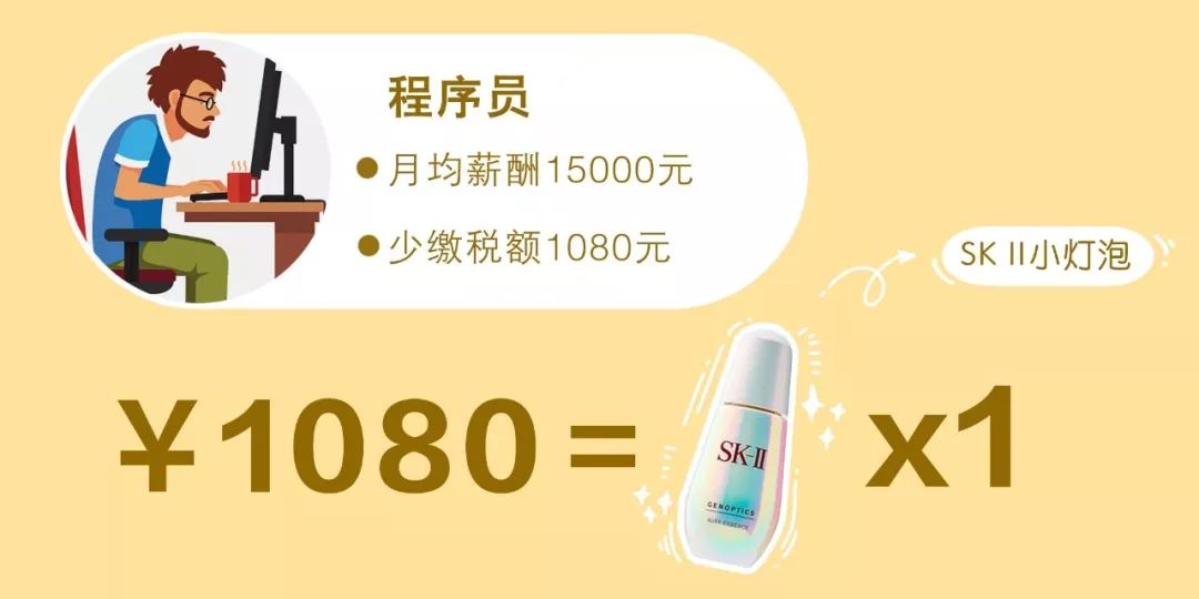 晒出你的十一月工资条,请确认你的工资条