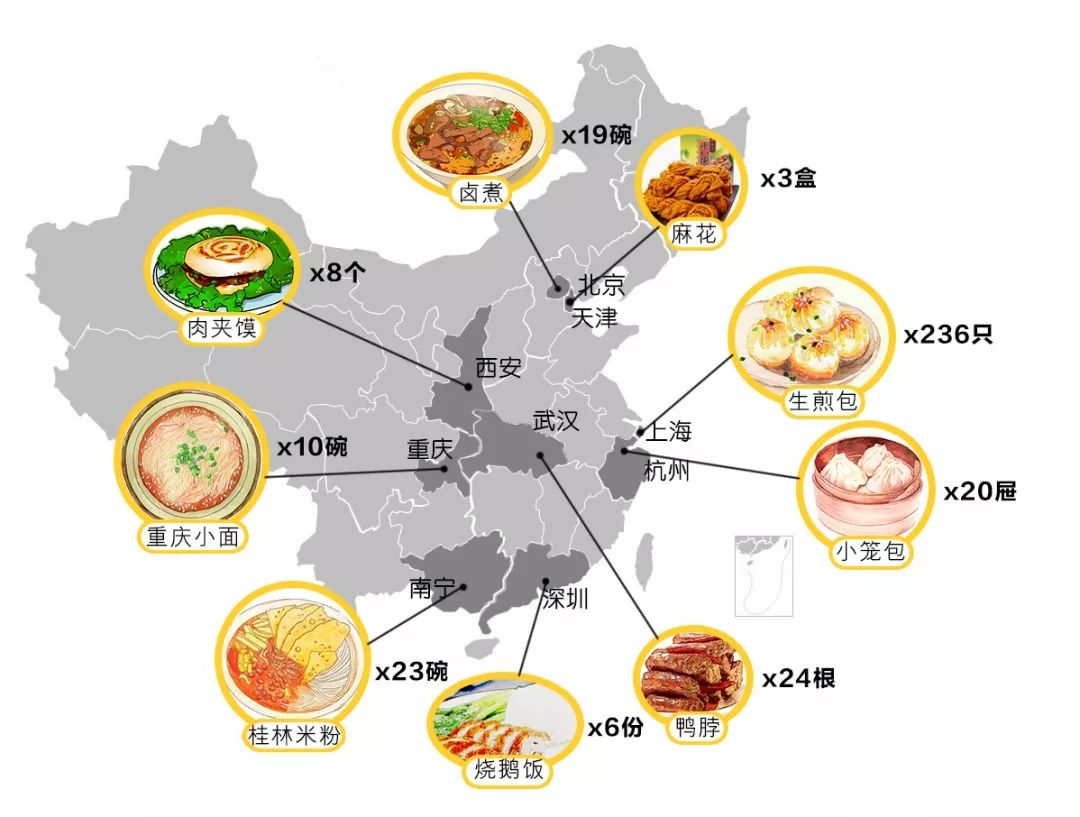 晒出你的十一月工资条,请确认你的工资条