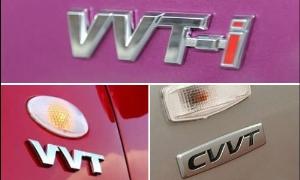 车屁股后面的字母都代表什么意思,汽车屁股上的字母代表什么