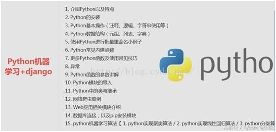 姣忓ぉ鍔犵彮鍗婂皬鏃舵垚涓虹▼搴忓憳,姣忓懆鍧氭寔40灏忔椂鎴愪负涓枃澶у笀