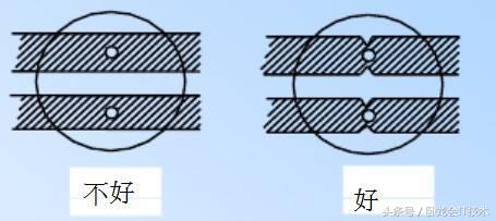 pcb设计规则详细讲解,一起了解pcb设计布局的诀窍