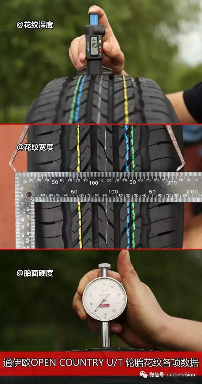 城市suv通过性排行,城市suv国外车推荐