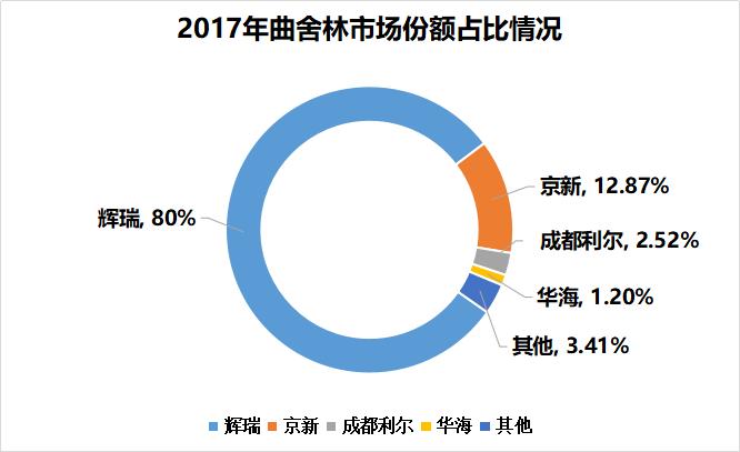 阿奇霉素通过一致性评价,一致性评价的阿奇霉素分散片
