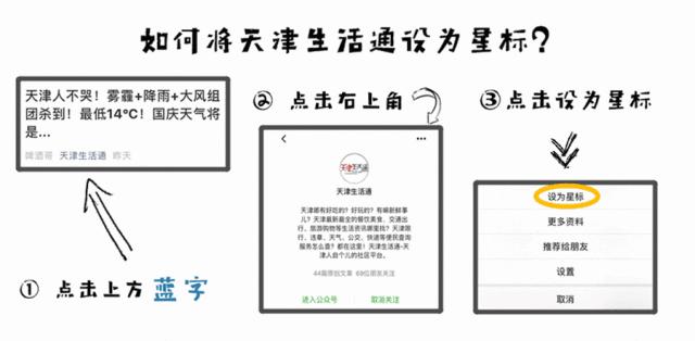 天津市平均工资2023最新公布,天津平均工资和最低工资