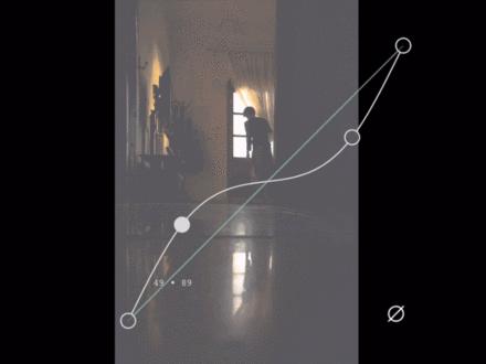 鎵嬫満鎽勫奖鏇茬嚎淇浘,鎽勫奖淇浘鏇茬嚎閮芥槸s鍨嬪悧