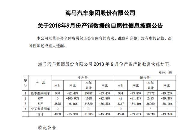 产品力不够,产品力不足怎么办