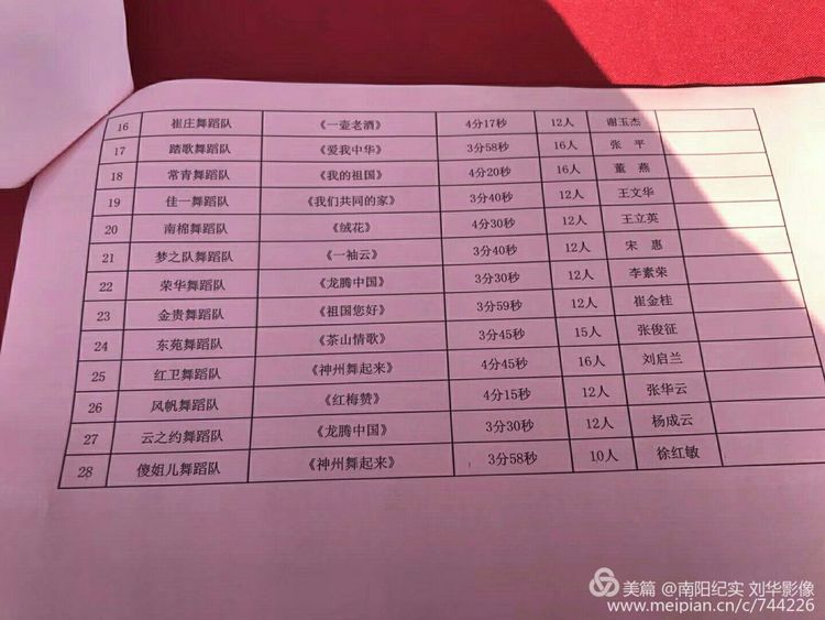 舞动南阳健美操,河南南阳广场舞健身操