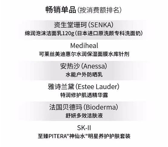 欧莱雅skii,欧莱雅男士高端系列叫什么