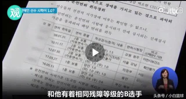 韩国视力1.0,韩国视力