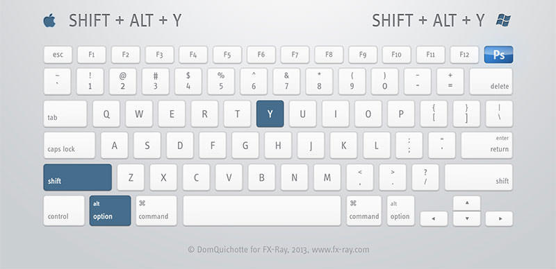 要记住photoshop的哪些快捷键,超详细photoshop快捷键大全