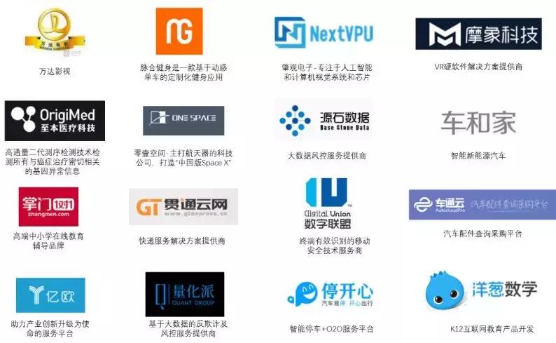 明星背后最赚钱的副业,明星从事的都是哪些行业