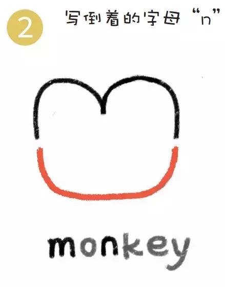 26个字母动物简笔画图片大全,用字母来画画简笔画