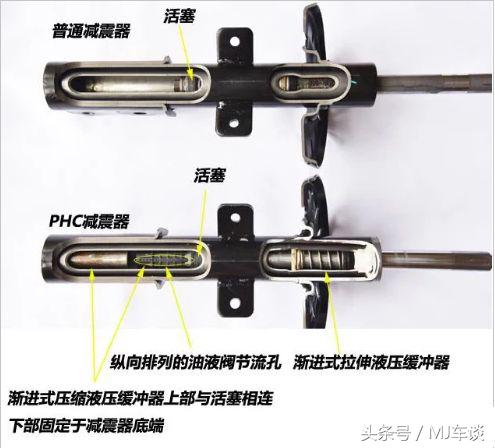 新款天逸1.8T试驾体验,试驾天逸