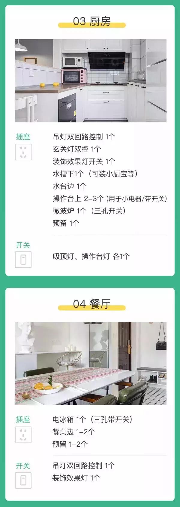 家里装修安装的开关缝隙太大,装修房子是先安装灯还是安开关