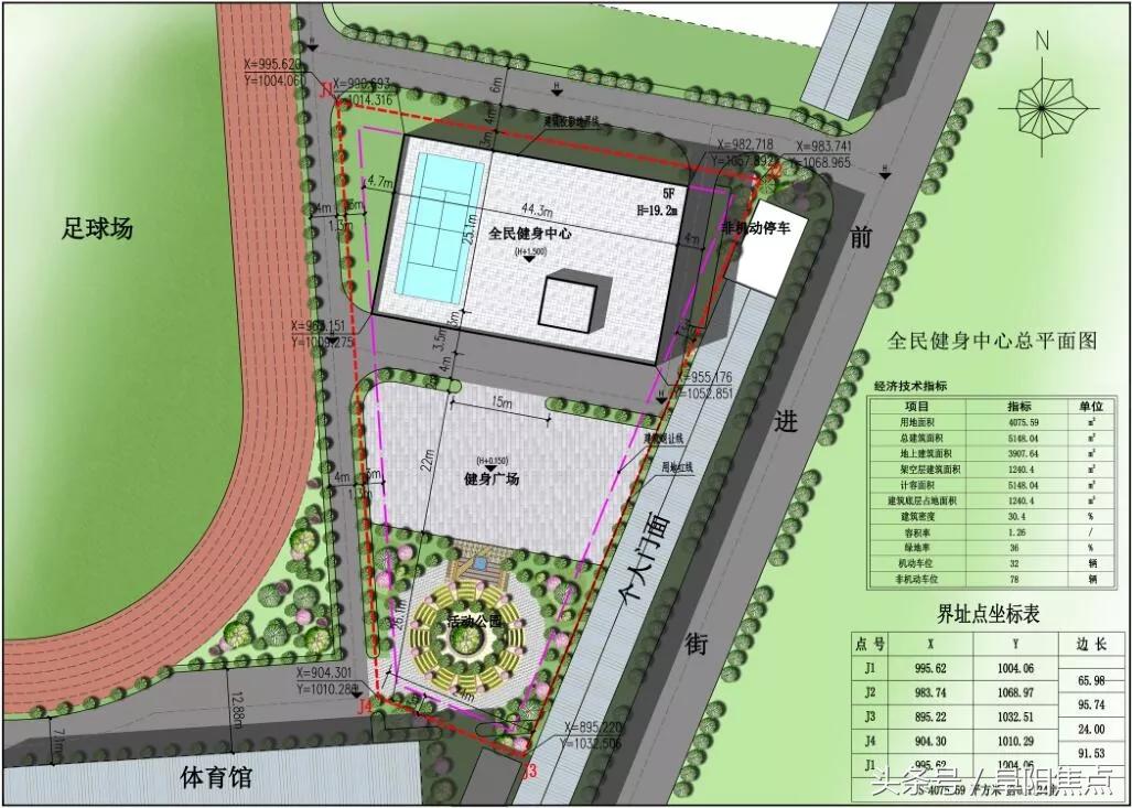 近期动工！阜阳将再增加一处全民健身中心！