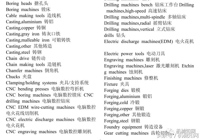 机械类英语翻译用什么软件,机械英语翻译视频