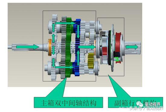 5年后失业的人越来越多,重卡行业现状和前景