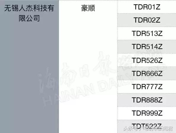 海口老国标电动车还能买吗,海口新国标电动车在哪里可以买到