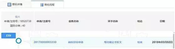 恒大商标,恒大买商标事件