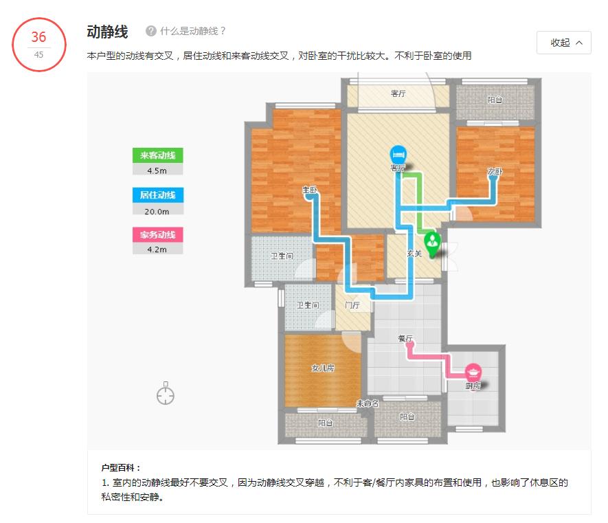 简美轻奢装修风格设计,简悦装修风格温州
