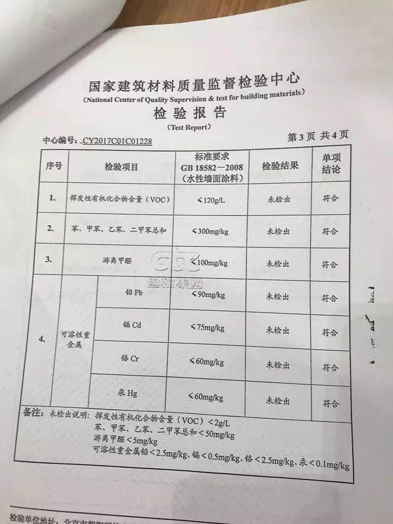 家里装修刷墙选什么漆,装修选材料应该怎么选