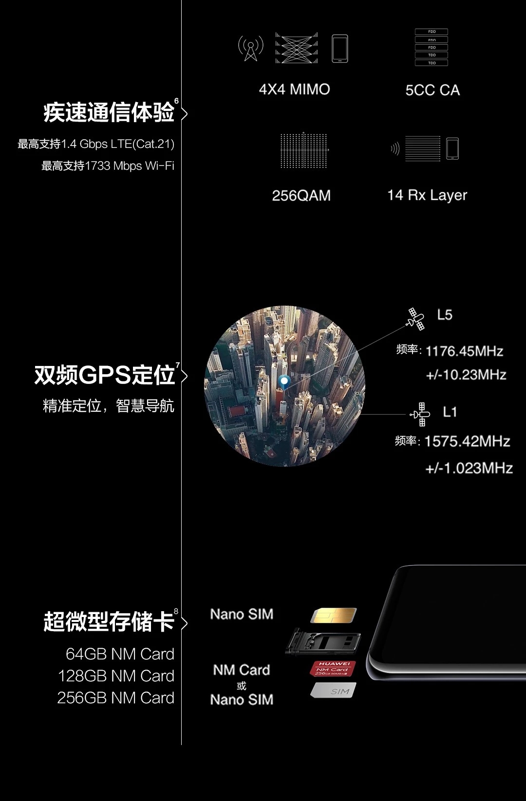 华为mate20缺点,华为mate20功能