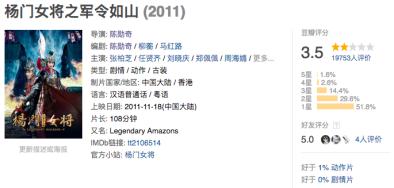 杨幂素颜白到发亮,杨幂素颜打动刘恺威