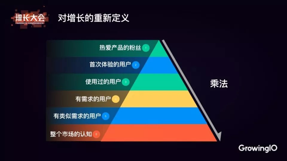 流量变现怎么理解,粉丝流量怎么变现
