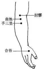 针灸治疼痛药方,针灸治疗各种痛症图解