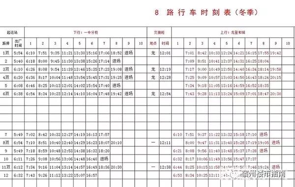 宿州东站公交车时间表最新,宿州公交车最新班线通知