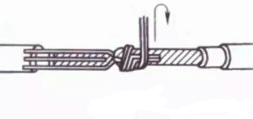 电工接线铜鼻子规格大全,电工接线实操比赛技巧