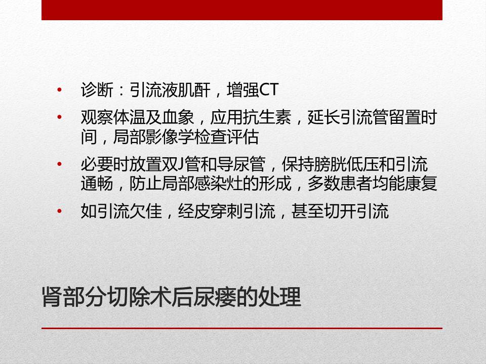 「图文+语音」刘明|泌尿外科腹腔镜手术并发症的术中及术后处理