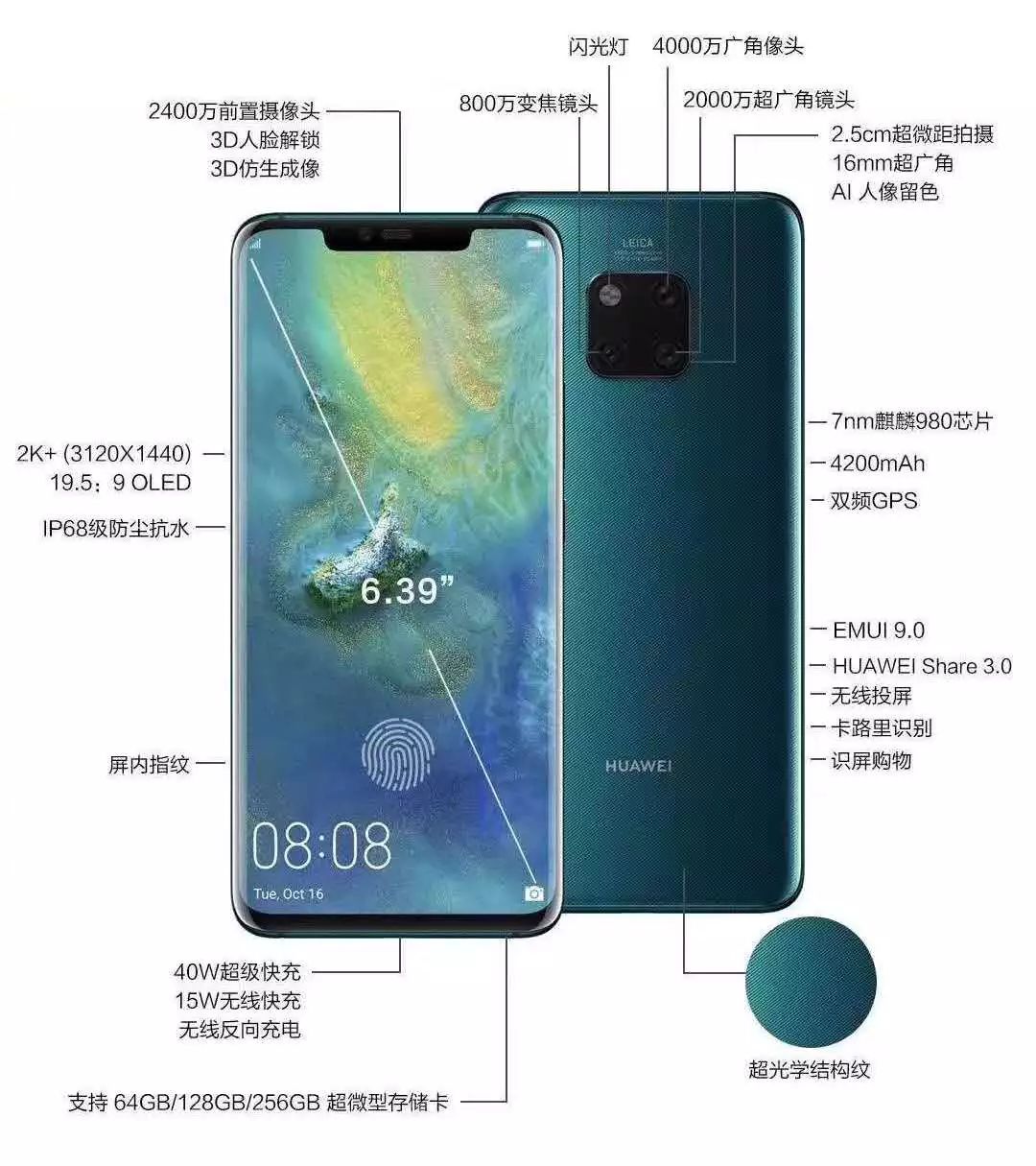华为mate20和mate20pro,华为mate20系列深度体验下集