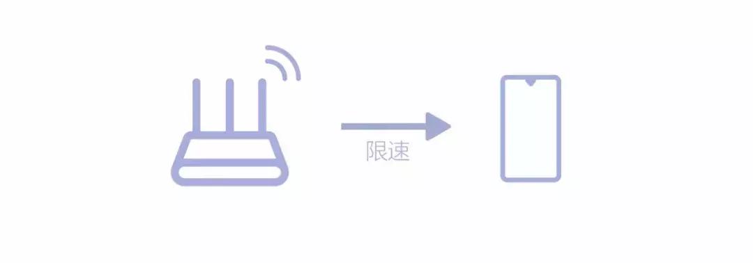 wifi信号差用它信号满格轻松上网,为啥wifi信号满格却不能上网