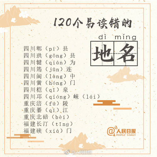 120个一读就错的地名,一读就错的地名大全集
