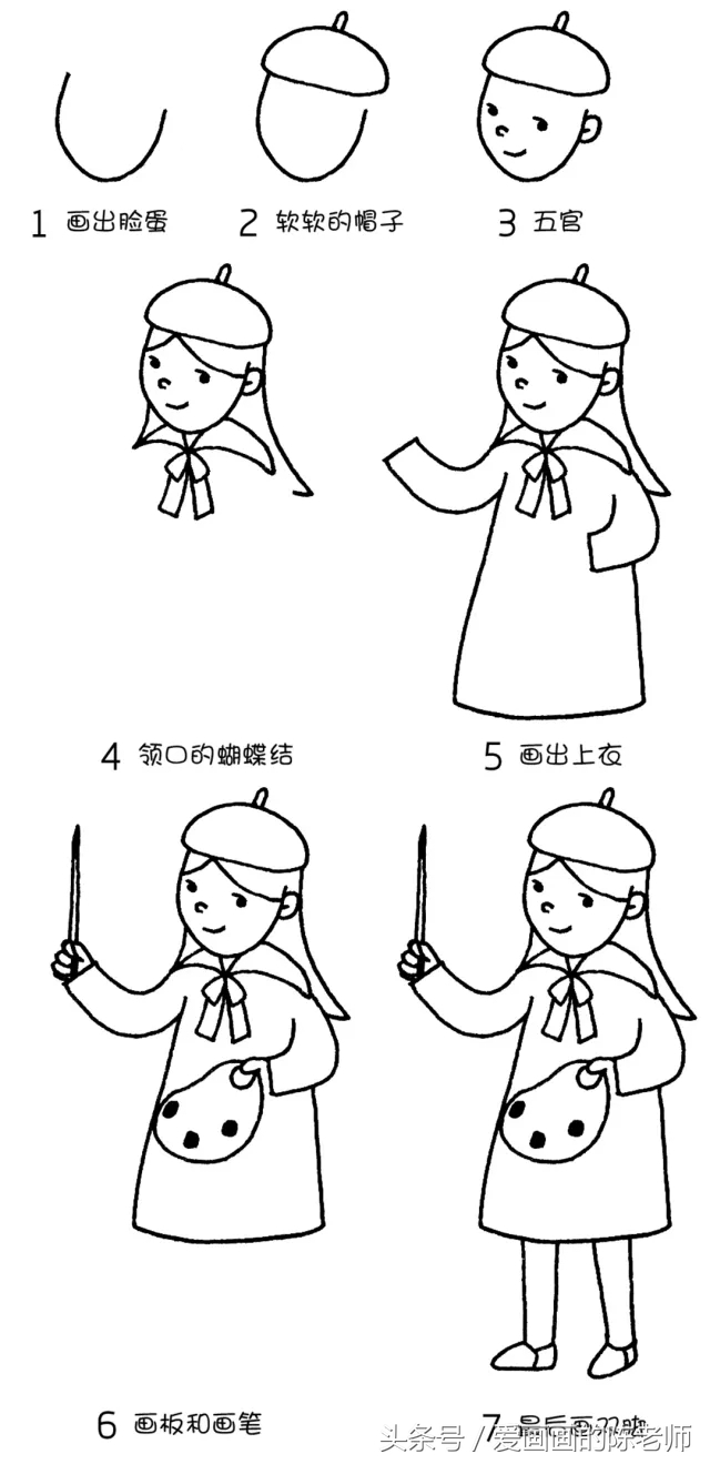 简笔画教程大全零基础成人人物,简笔画入门教程人物步骤