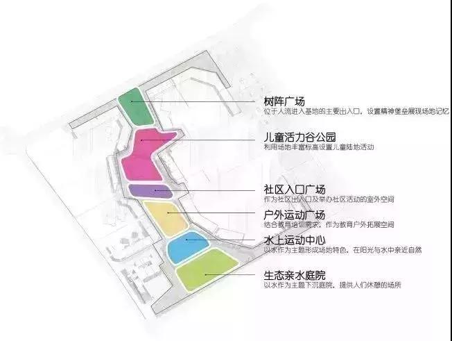 万科中天城市花园设计,佛山市万科中天城市花园